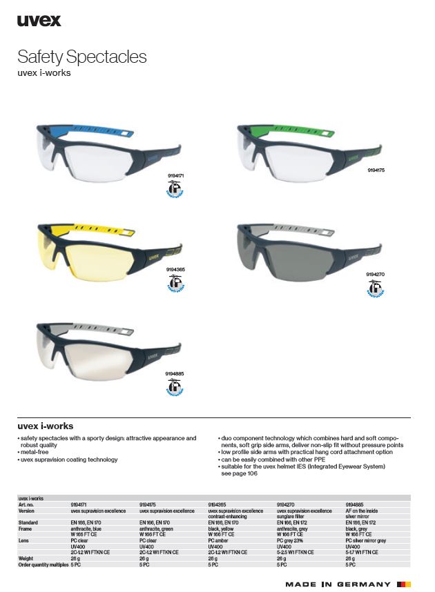 عینک ایمنی مهندسی uvex مدل I-Works سری 9194270