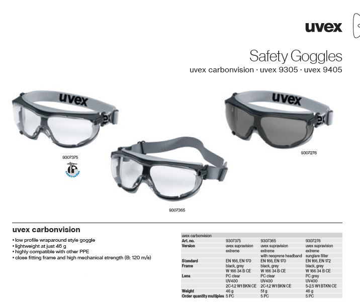 عینک ایمنی ضد گرد و غبار یووکس carbonvision goggles محصول شرکت یووکس uvex آلمان می باشد .